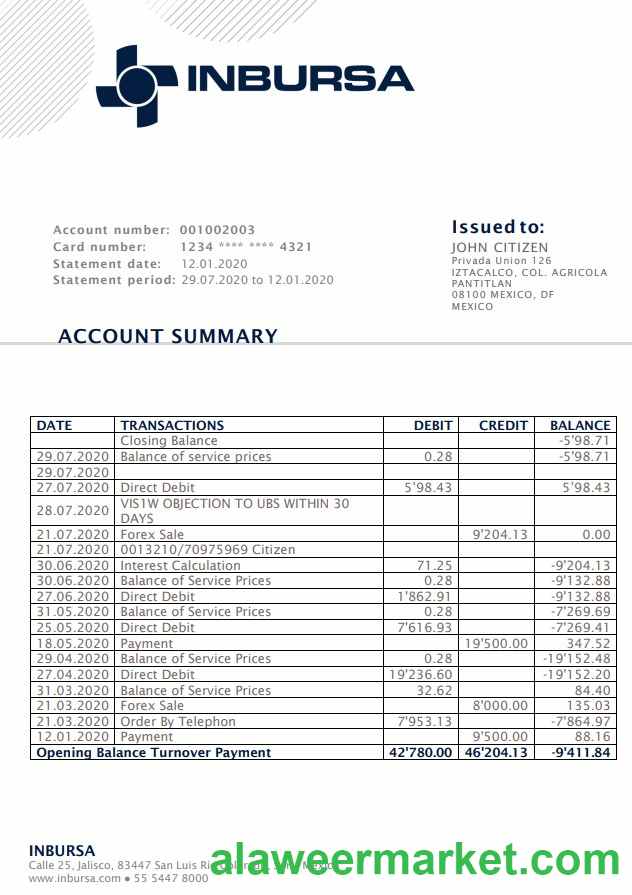 Mexico Inbursa Bank statement template in Word and PDF format, good for address prove